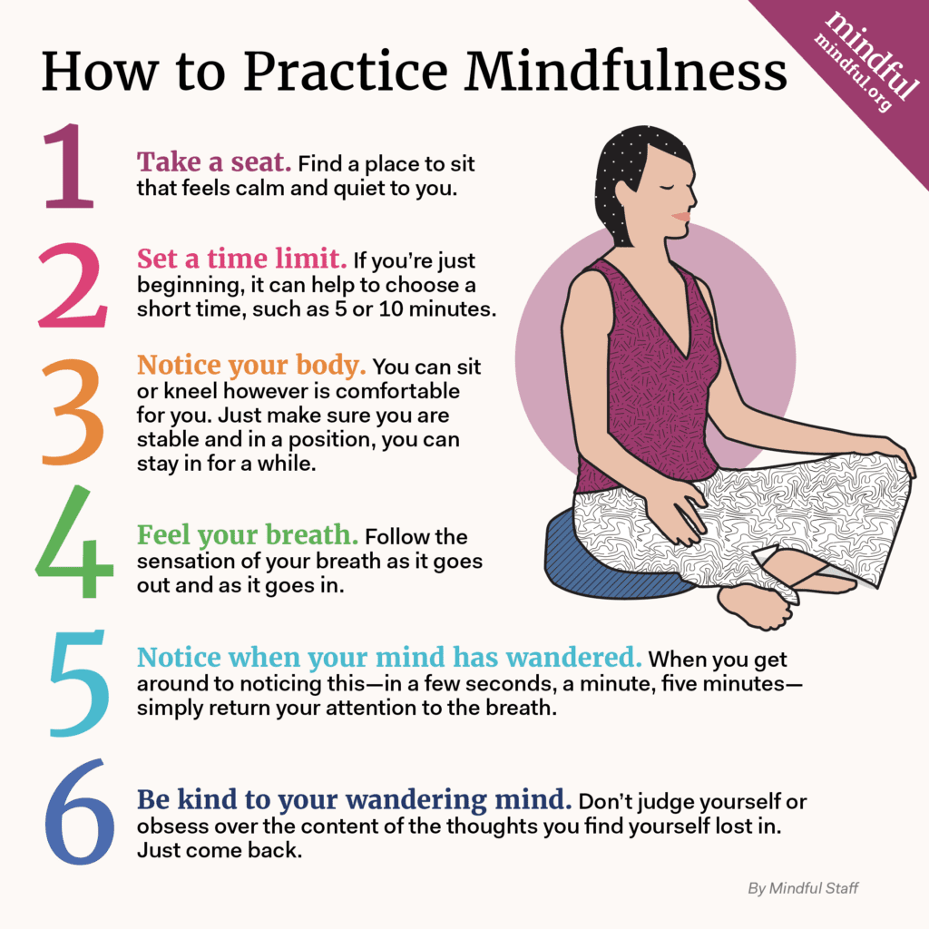 The Power Of Mindfulness: Benefits For Physical And Mental Well-being ...