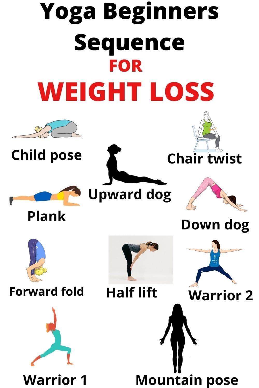 Yoga For Weight Loss Yoga Mind Body