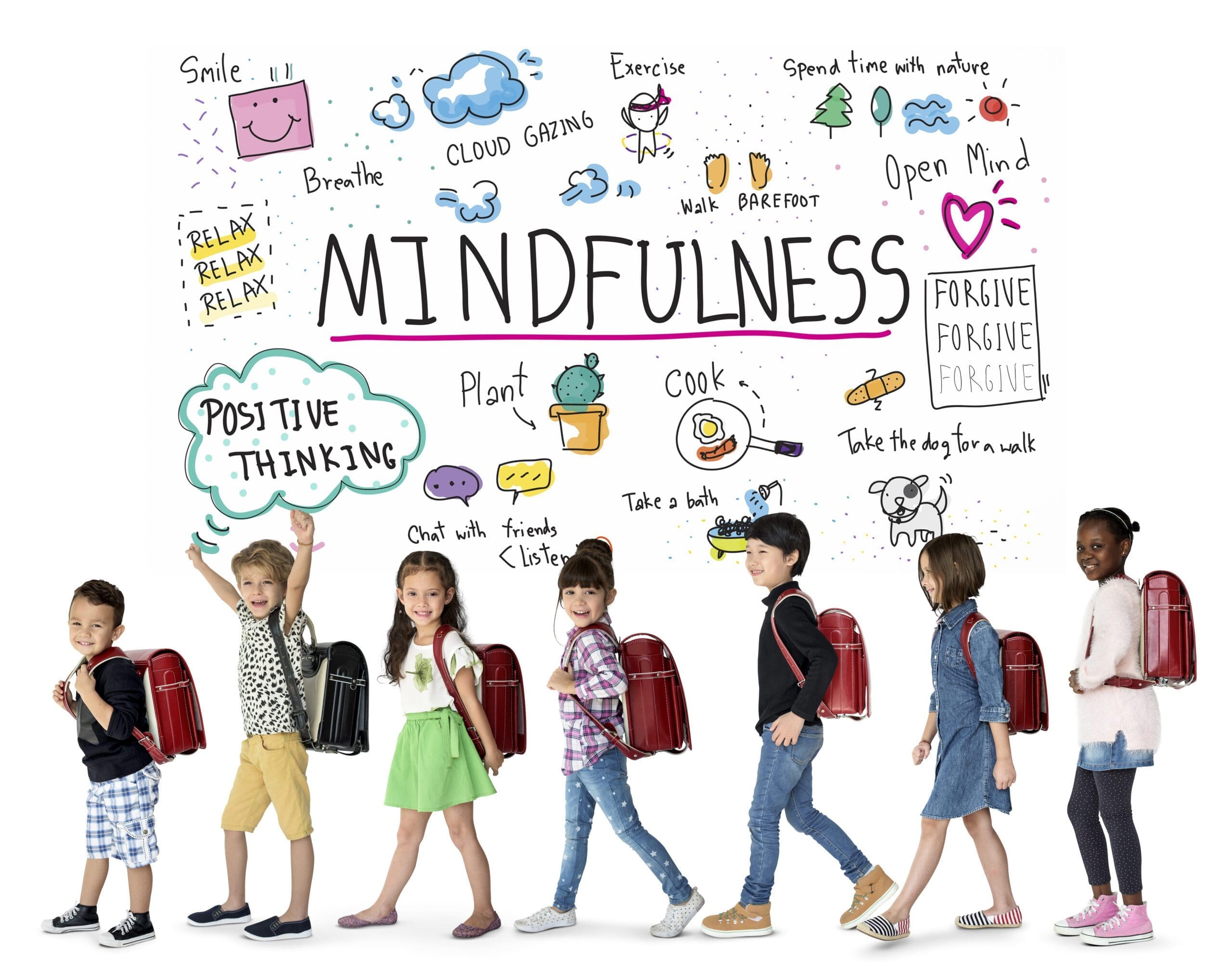 Mindfulness For Adults Yoga Mind Body Mindfulness for adults yoga mind body