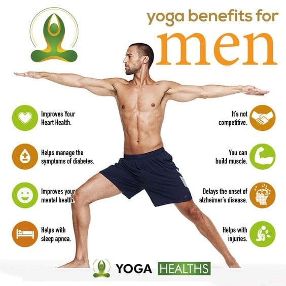 Benefits Of Yoga For Men Yoga Mind Body