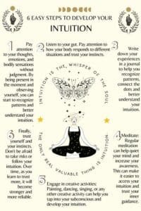 intuition