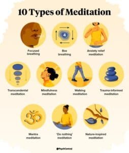 Benefits of Yoga and Meditation