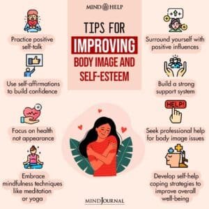 Body Awareness 2