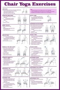 Yoga as Exercise