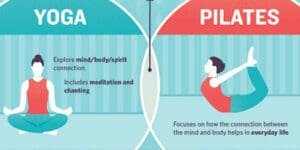 Benefits of Yoga and Pilates